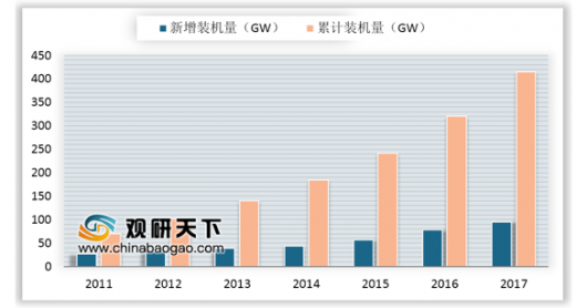 今年会 | 官方网站